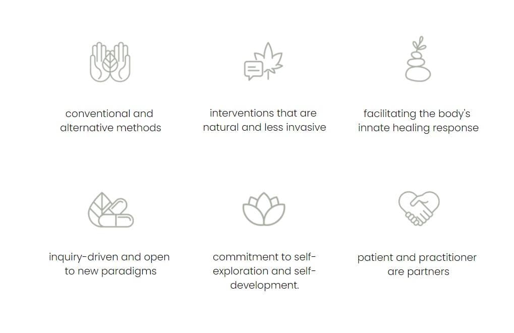 ananda-clinics - Gallery Image 2