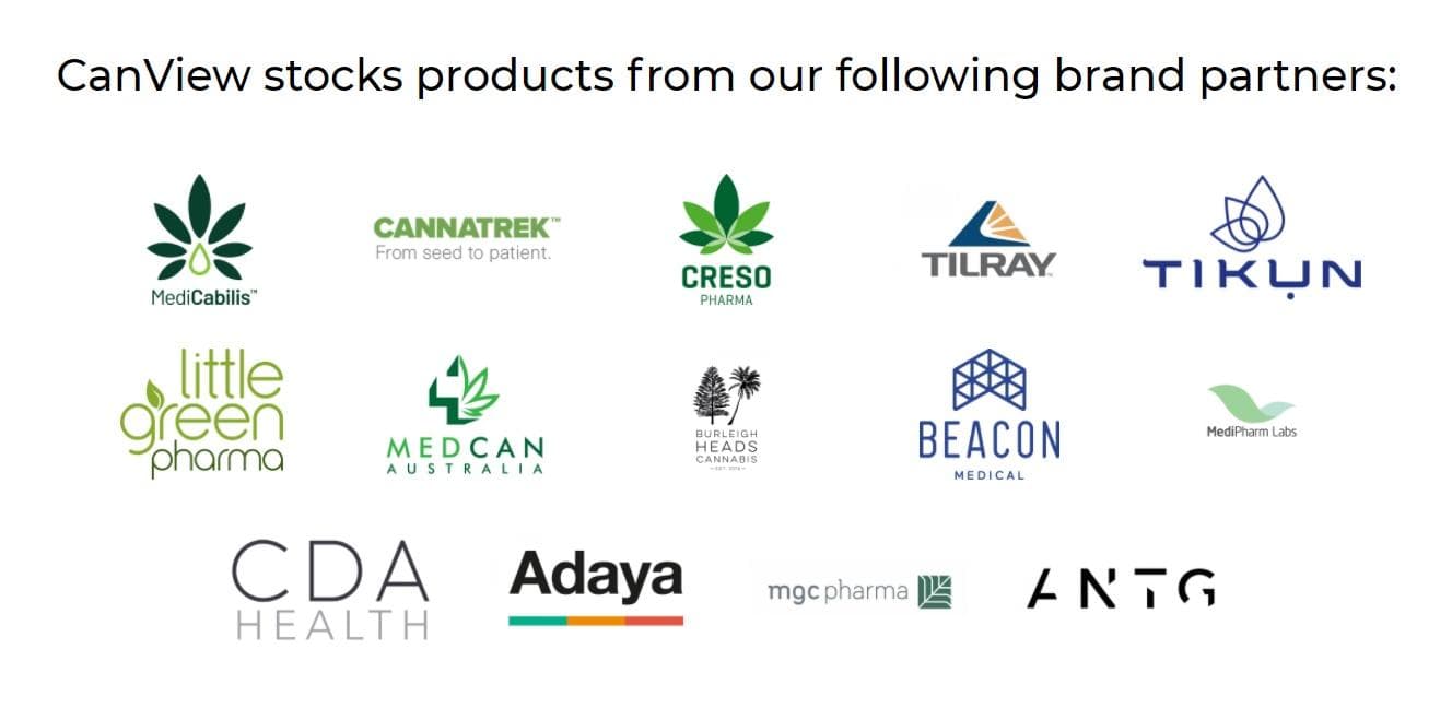 canview - Gallery Image 1