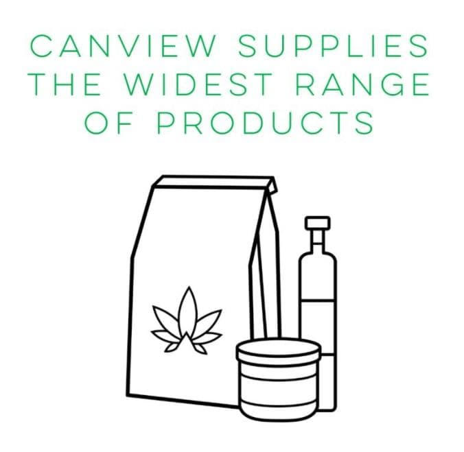 canview - Gallery Image 3