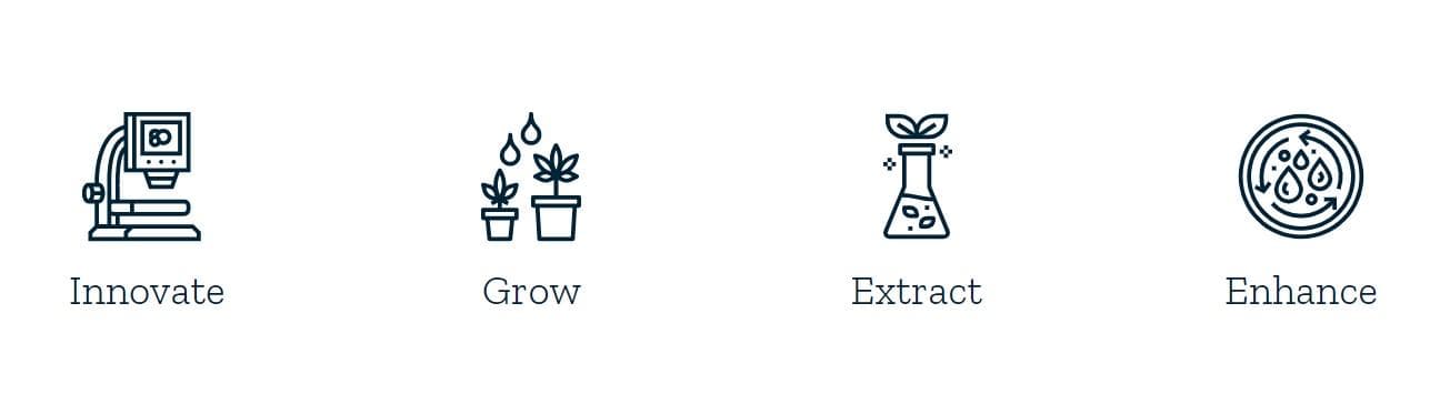 tasmanian-alkaloids - Gallery Image 3