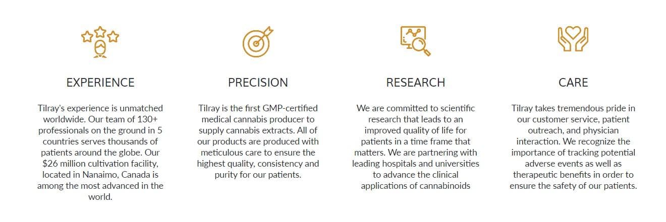 tilray-australia - Gallery Image 1