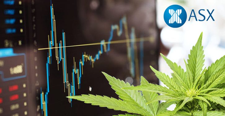 ASX Listed Australian Cannabis Stocks